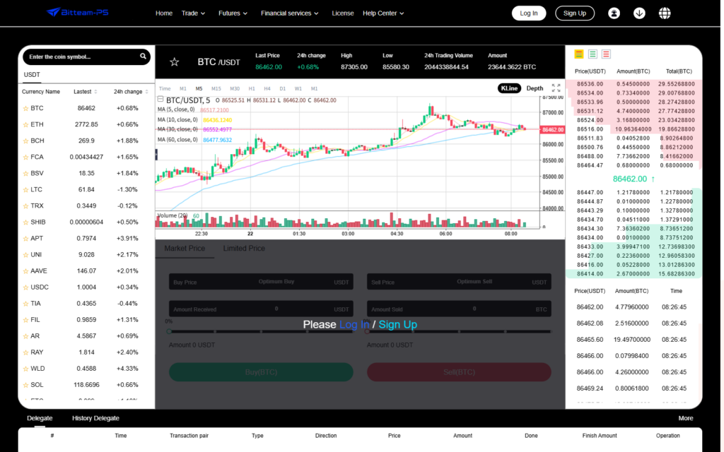 Bitteam-PS(bimcoder.com)BTC/USDT取引画面