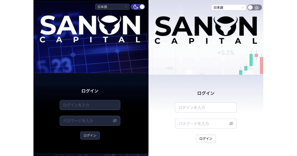 SANON CAPITAL（サノンキャピタル）に関する投資トラブルの説明画像